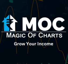 Magic of Charts, Grow Your Income